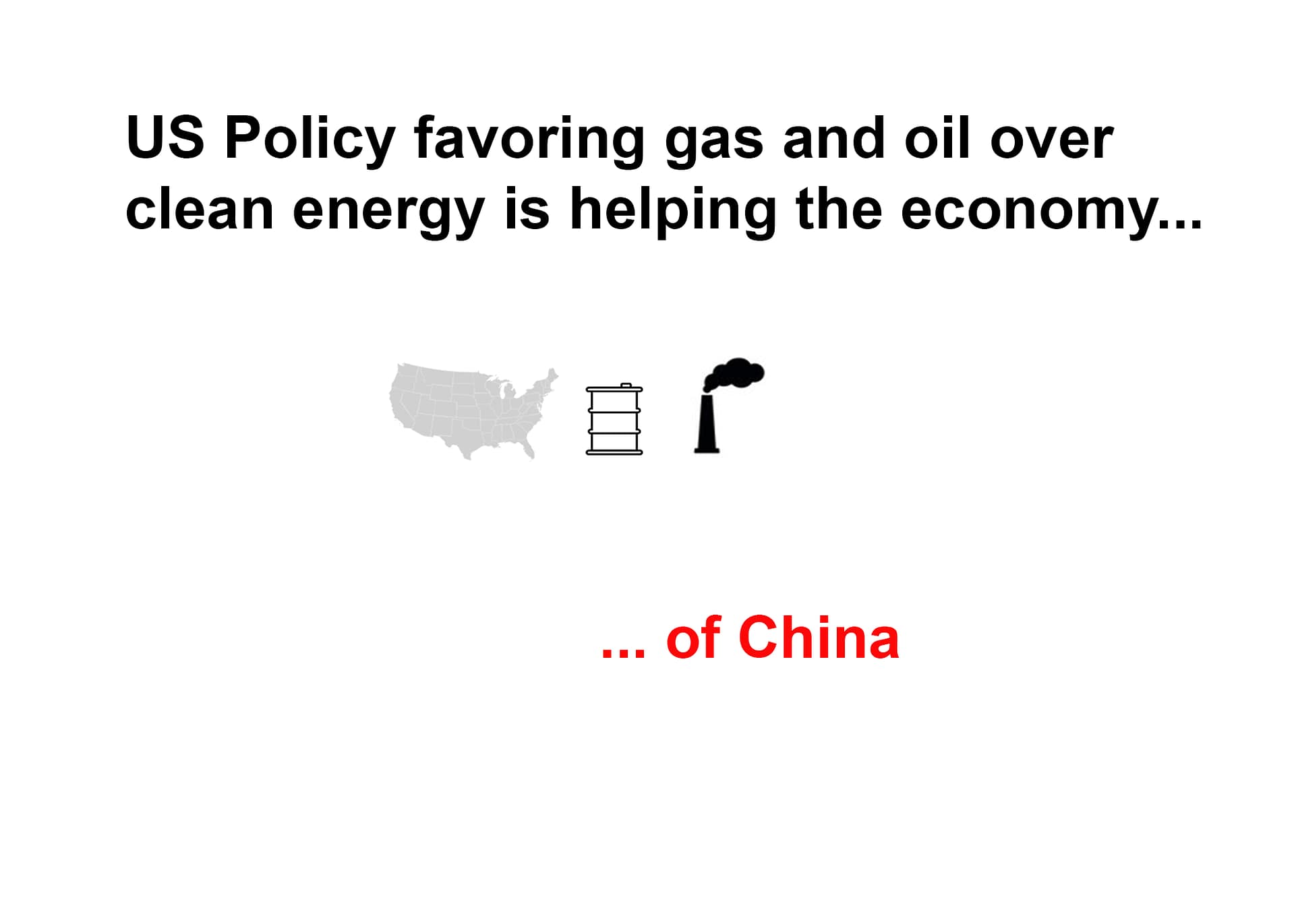 The 20th Century Economy